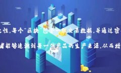 区块链是一个去中心化的分布式账本技术，最初