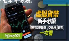 区块链技术正以其独特的去中心化特性，在各个