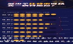 区块链模式币通常指的是在区块链技术基础上创