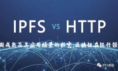 区块链银行信息服务是指利用区块链技术为银行