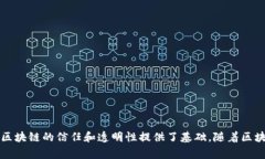 区块链事件（Blockchain Event）通常是指在区块链网