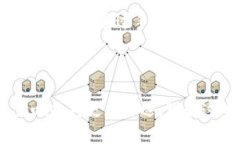 区块链技术近年来发展迅速，带来了许多行业的