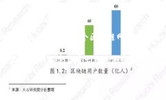 TPWallet并不是一个交易所，而是一个数字资产钱包