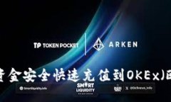 如何将TP钱包资金安全快速充值到OKEx（欧易）？