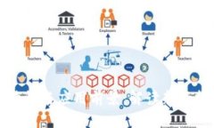 区块链的作用特征与应用前景：解读新兴技术的