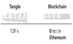 区块链海淘指的是利用区块链技术进行跨境购物