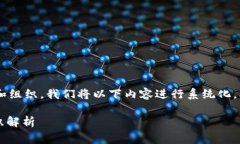 为了帮助你更好地理解区块链的关键事件和组织