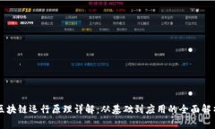 区块链运行原理详解：从基础到应用的全面解析