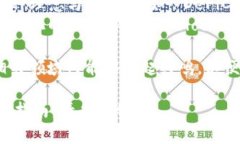 区块链名称的格式通常是由项目的特点、功能、