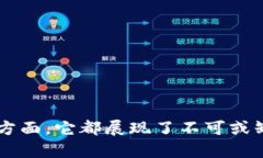 区块链同步表格（Blockchain Sync Table）是一种用于