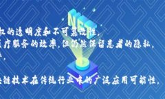 区块链文件分享网站是一种基于区块链技术的文