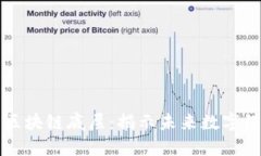 封装好的区块链底层：揭示未来数字经济的基石