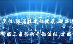 区块链不可能三角形：探究去中心化、可扩展性