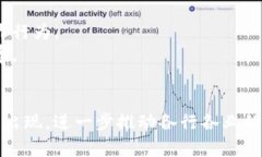 区块链服务器数据库是一种利用区块链技术构建