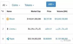 区块链无缝交互是指在区块链网络中，不同的系