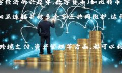 金融货币区块链是一种新兴的数字技术，融合了