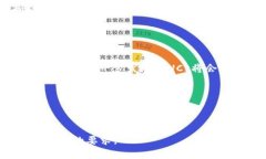 区块链GUCs（Global Universal Currency System）是一种泛