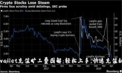 tpwallet充值旷工费图解：轻松上手，快速充值秘诀