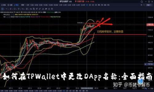 如何在TPWallet中更改DApp名称：全面指南