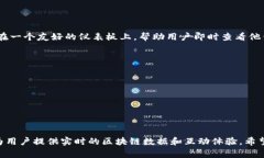 为了调取 TP Wallet 数据，您可以考虑以下几个步骤