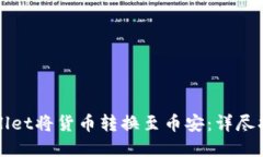 如何通过TPWallet将货币转换至币安：详尽指南与实