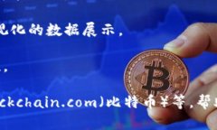 区块链下载平台是一种特定的软件或服务，旨在