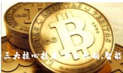深度解析区块链的三大核心技术：共识机制、智