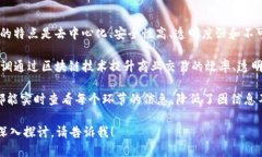 区块链（Blockchain）是一种分布式数据库技术，能