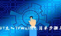 如何将USDT充入TPWallet：简单步骤与实用指南