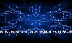 区块链中的“CTM”通常是指“Chain Transaction Mode