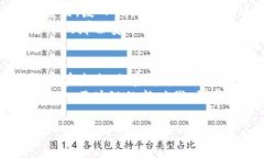   TpWallet如何买卖以太坊：一步步教你轻松入门