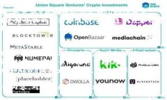 区块链是一项复杂且迅速发展的技术，涉及多个