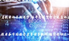 区块链监管药品平台是一种利用区块链技术来管