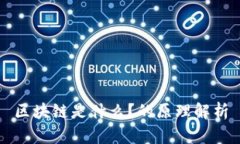 区块链是什么？的原理解析