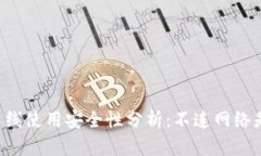TPWallet离线使用安全性分析：不连网络是否会被盗