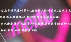 区块链暴富通常指的是通过投资区块链技术相关