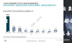 在TPWallet或者其他加密货币钱包中，＂价格影响过