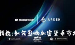 区块链中的指数：如何影响加密货币市场与投资