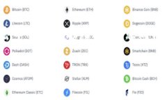 区块链是一种分布式账本技术，它通过去中心化