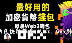揭开历史上最大的区块链骗局：从Mt. Gox到PlusTo