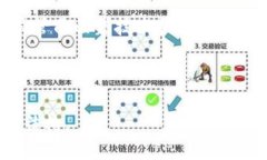 “区块链元年”是指2017年，这一年被广泛认为是