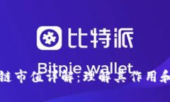 区块链市值详解：理解其作用和影响