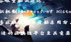 区块链的吞吐率通常是指区块链网络在单位时间