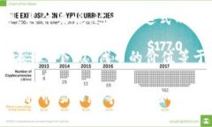 “1u=2soc”是区块链或加密货币领域中的一种表达