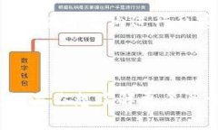 在区块链领域，“DM”通常是指“Decentralized Mar