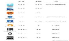 区块链公共支付平台是利用区块链技术实现的支