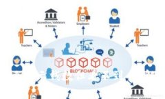 tpwallet为什么显示钱数但看不到币？解析与解决方