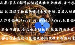 区块链是一种去中心化的数字账本技术，其基本