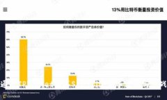 如何通过TPWallet购买Shitcoin：新手攻略与实战经验