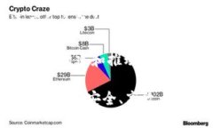 网易区块链（NetEase Blockchain）是一种基于区块链